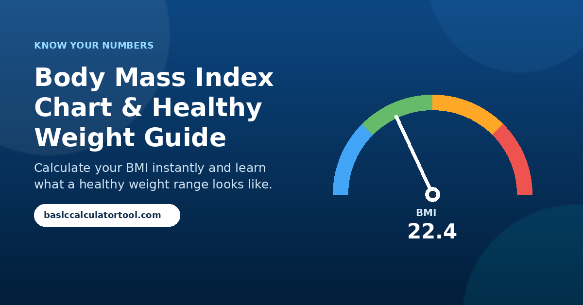 Body Mass Index Chart: BMI Calculator & Healthy Weight Guide