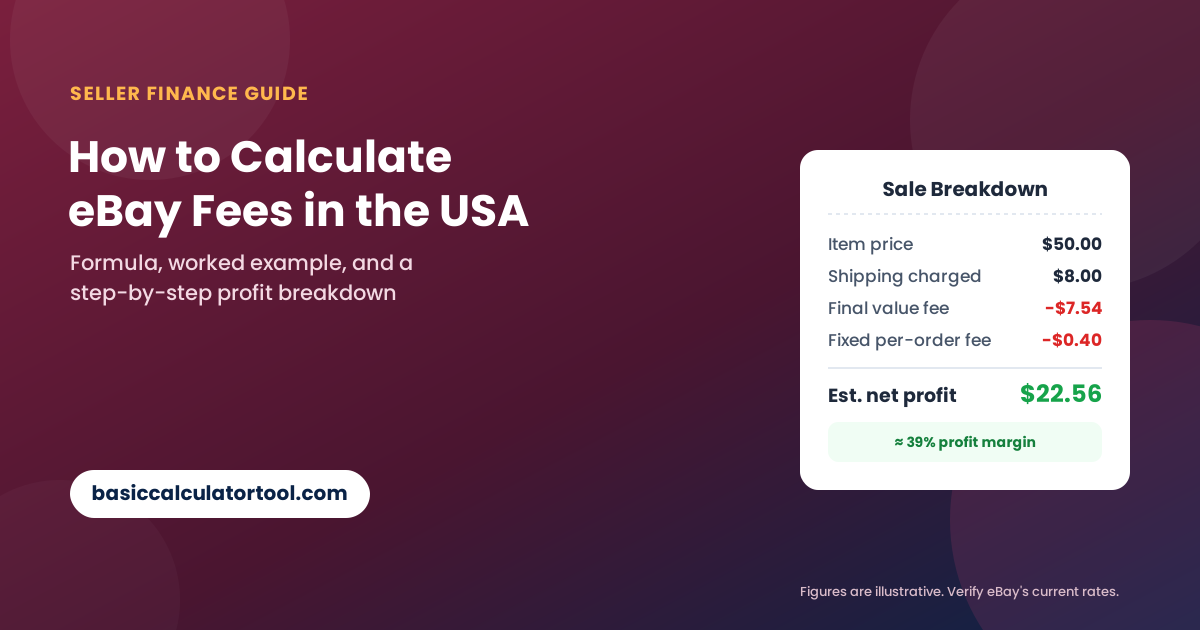 How to Calculate eBay Fees in the USA: Formula, Example & Profit Guide
